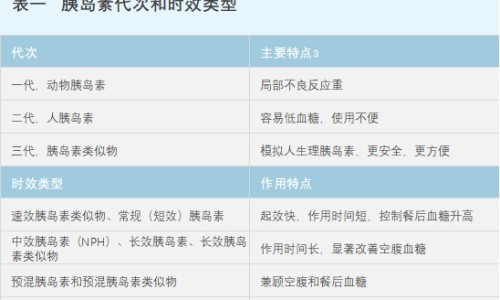 年轻和年青的区别-年轻年青的区别网 - 网站提供年轻 年青的区别小常识、年轻年青的区别在哪